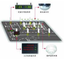 智能車庫(kù)設(shè)計(jì)怎么指示空車位施工原理？別急來(lái)看看十堰恐龍的介紹
